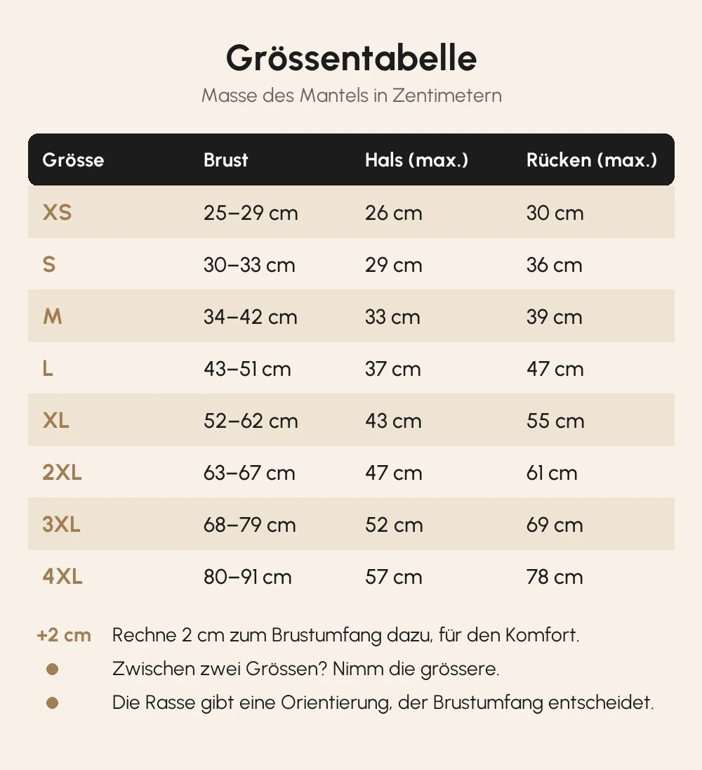 Größentabelle