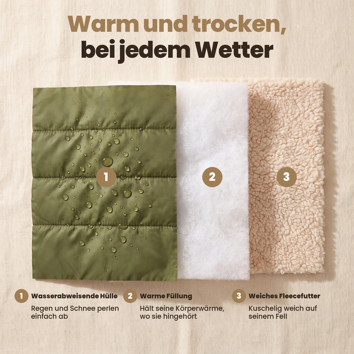 Manteau-harnais toutes saisons pour chien (DE)