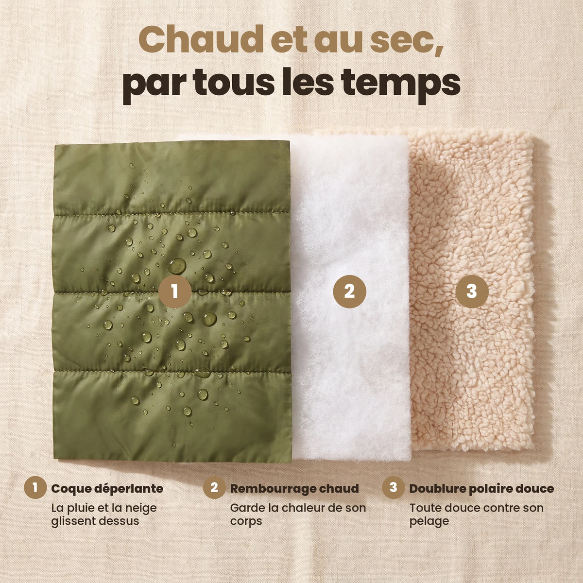 Manteau-harnais toutes saisons pour chien