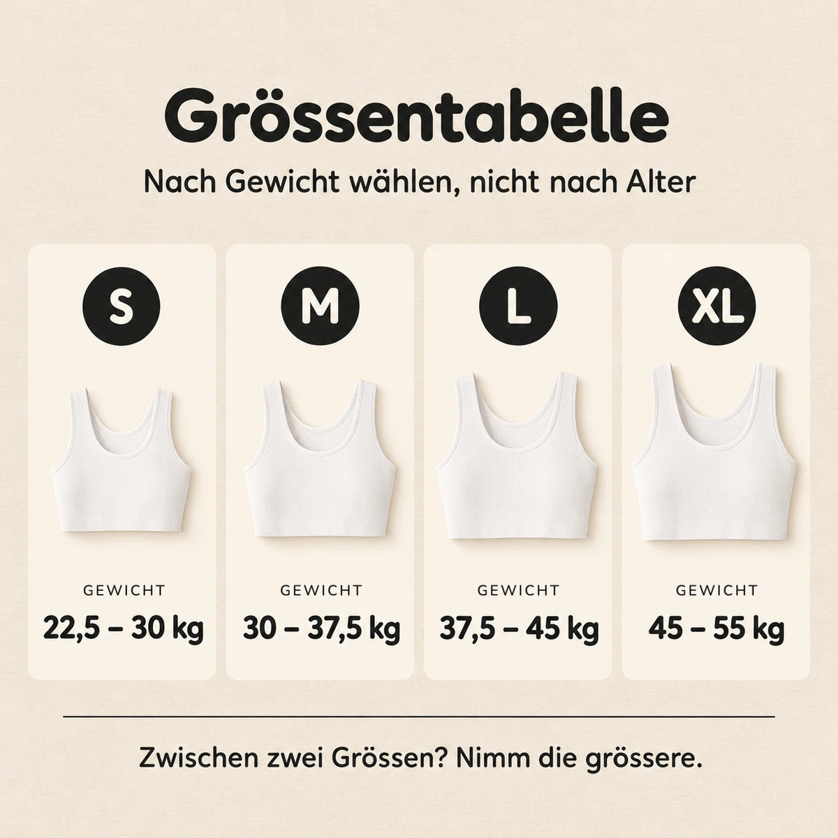 Grössenratgeber DE