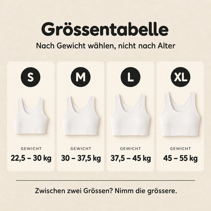 Grössenratgeber DE