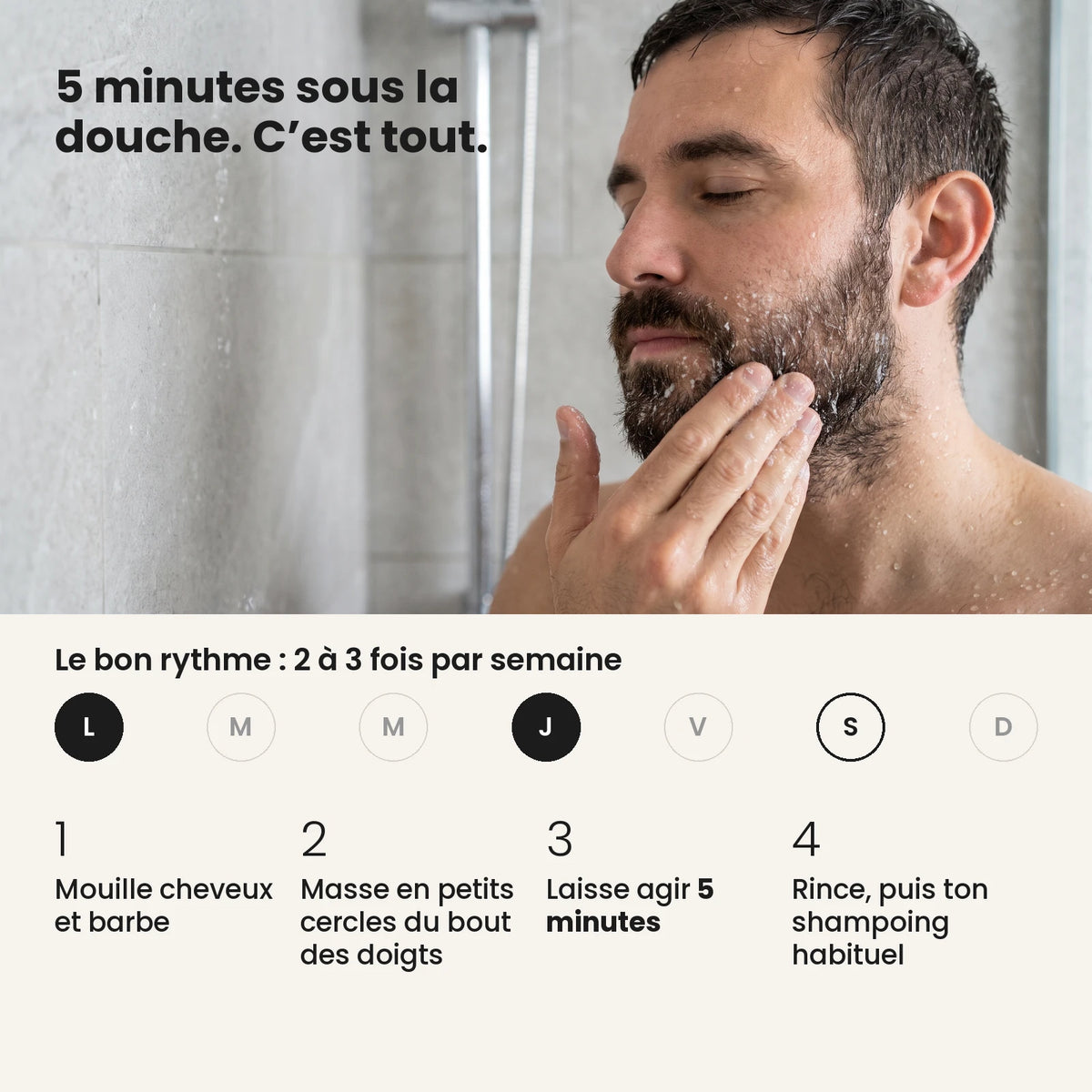 Gommage purifiant cuir chevelu et barbe – 07
