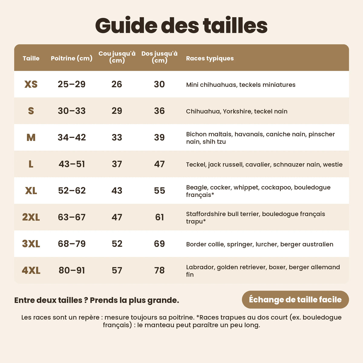 Manteau-harnais toutes saisons pour chien