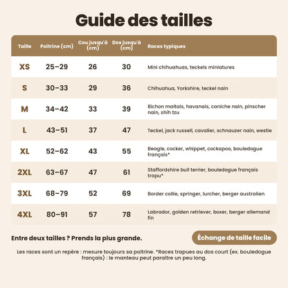 Manteau-harnais toutes saisons pour chien