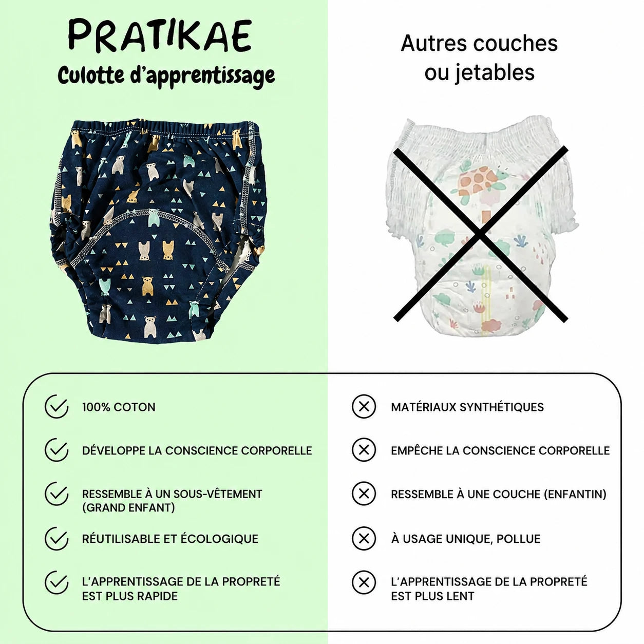 Culotte d'apprentissage de la propreté