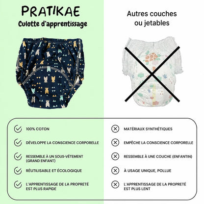 Culotte d'apprentissage de la propreté