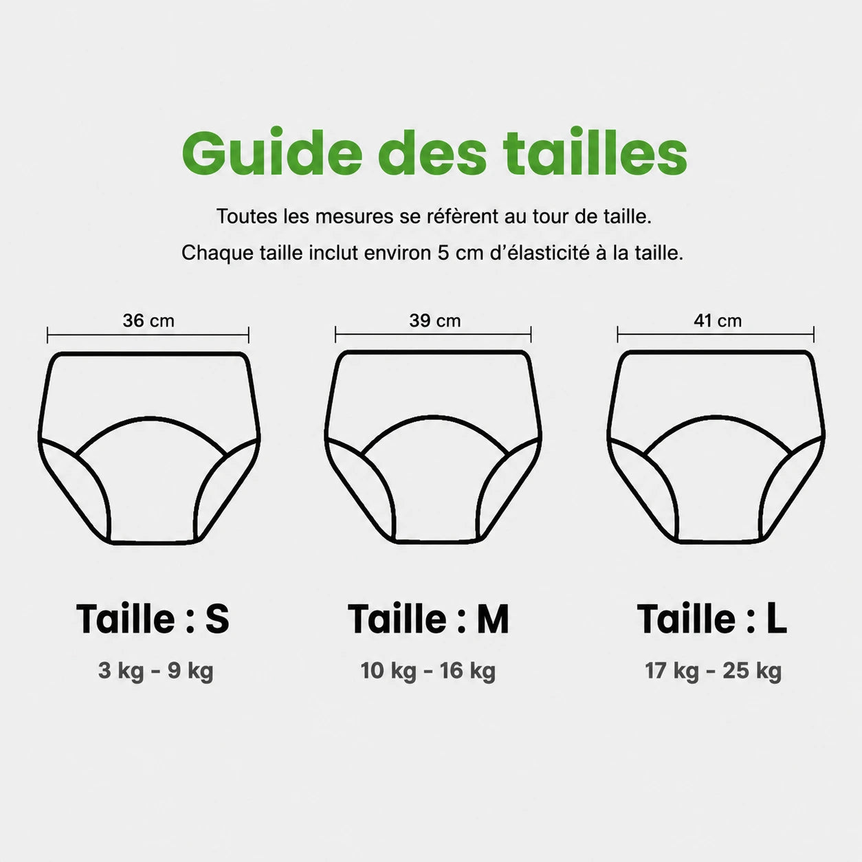 Culotte d'apprentissage de la propreté
