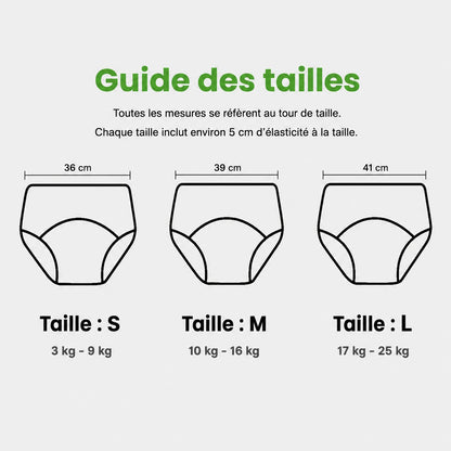 Culotte d'apprentissage de la propreté