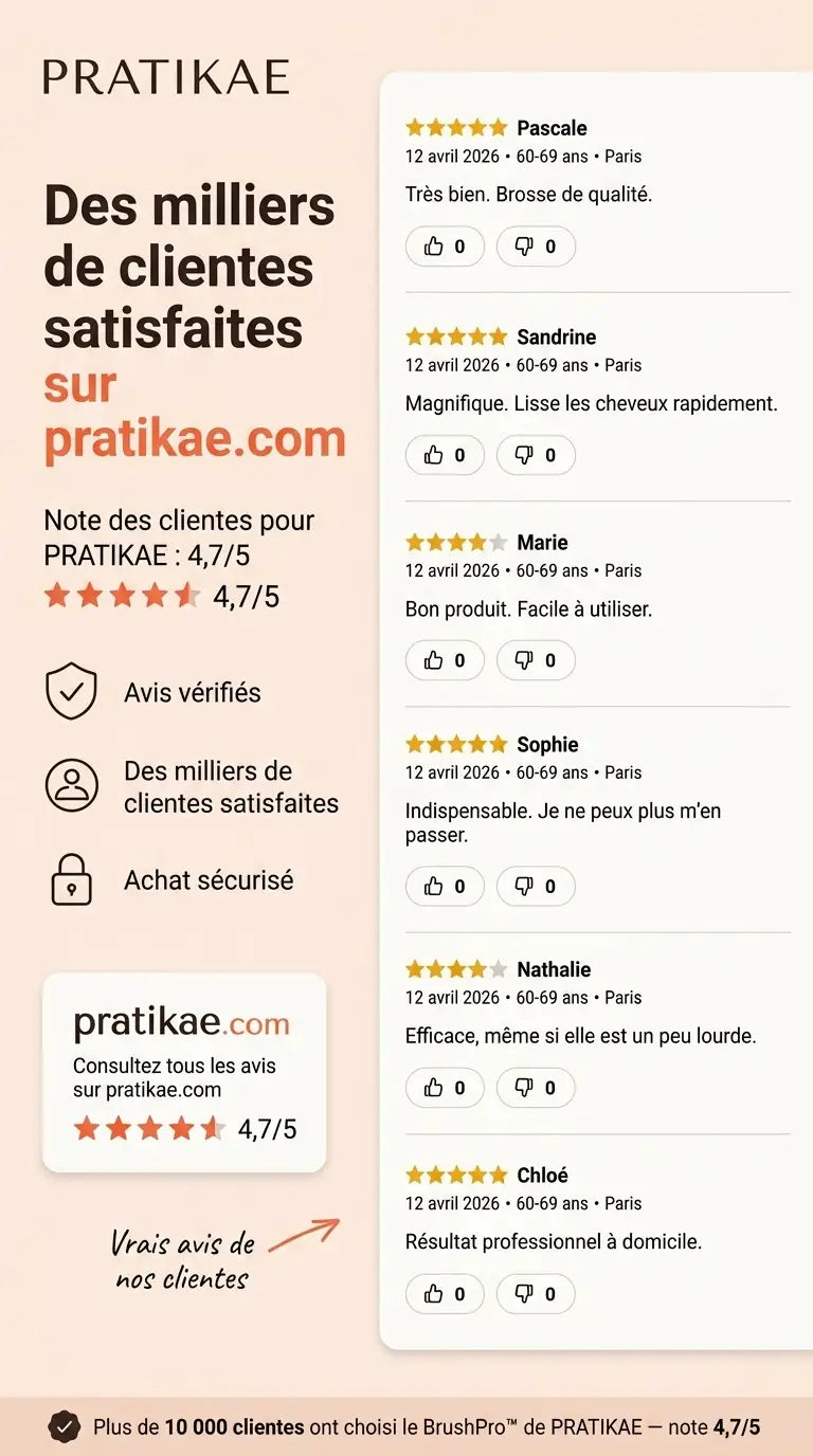 Pratikae BrushPro™ | Brosse lissante sans fil