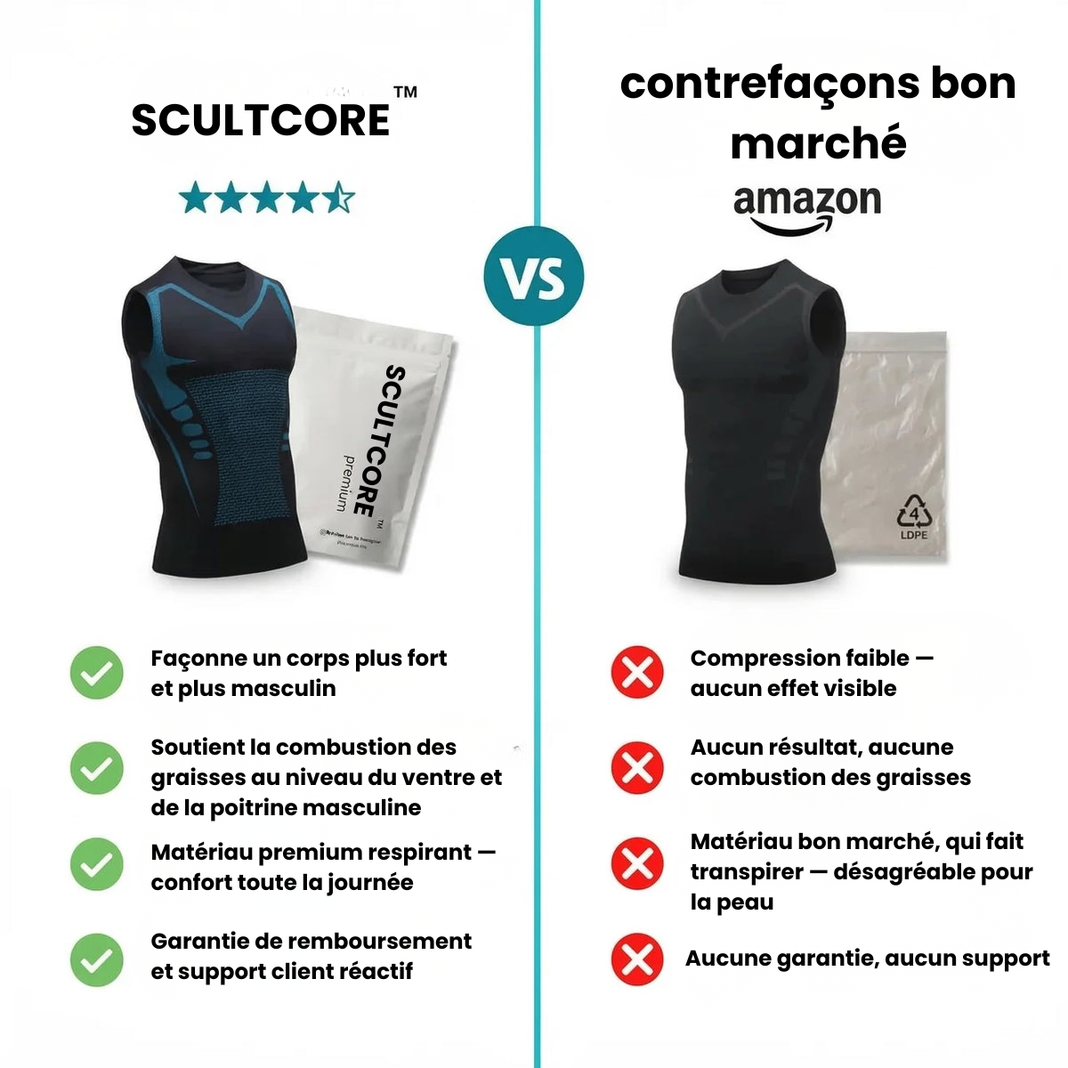 SculptCore — Enfin une journée où tu ne penses plus à ton ventre.