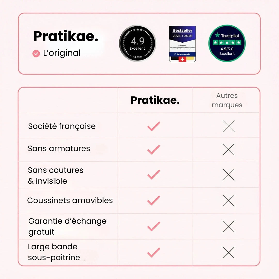 Pratikae – Soutien-gorge Premium sans couture avec pads offerts