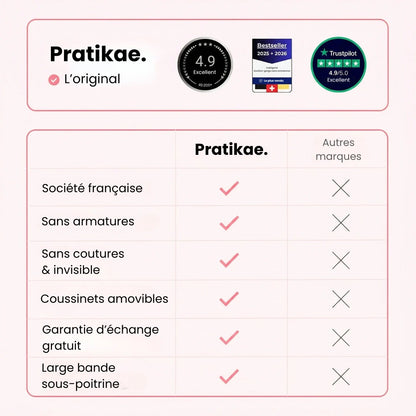 Pratikae – Soutien-gorge Premium sans couture avec pads offerts