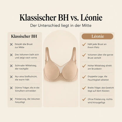 DE Vergleich klassischer BH vs Léonie