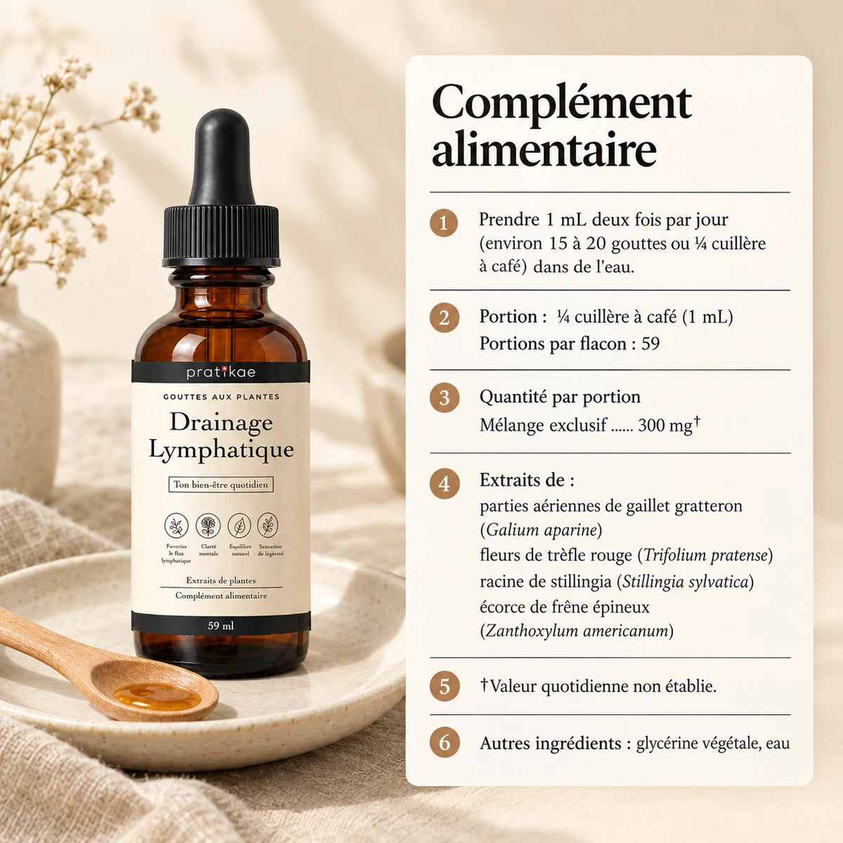Gouttes drainage lymphatique – posologie et composition
