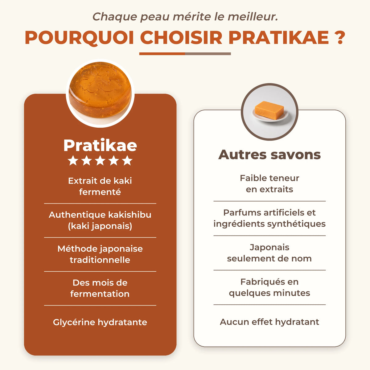 Savon au kaki fermenté – slide 04 FR