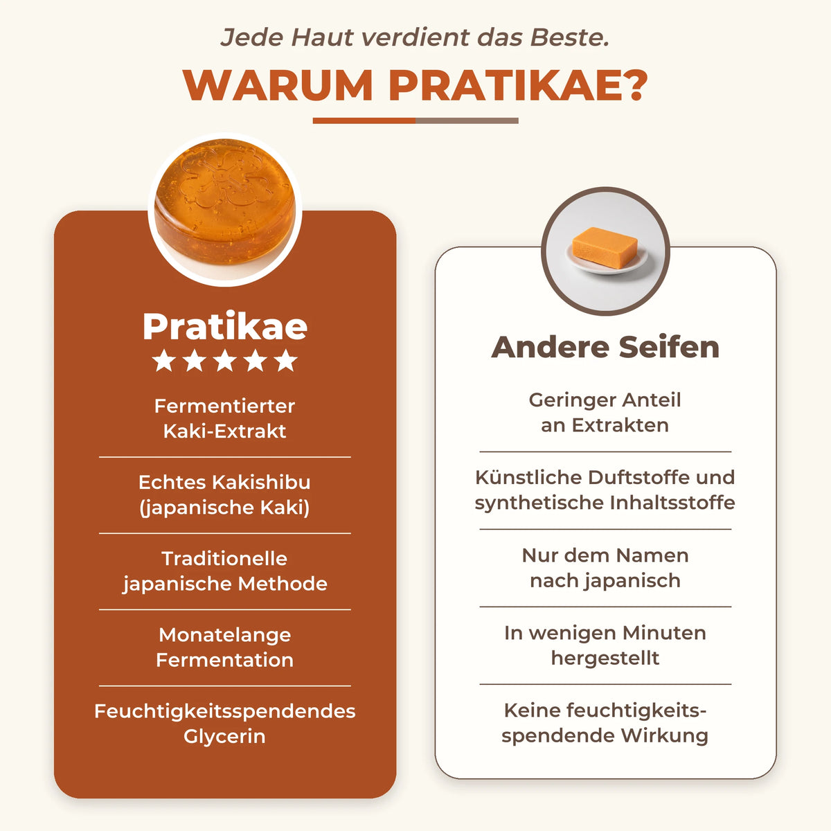 Seife mit fermentierter Kaki – slide 04 DE
