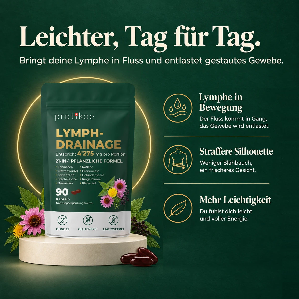 Lymphdrainage Kapseln