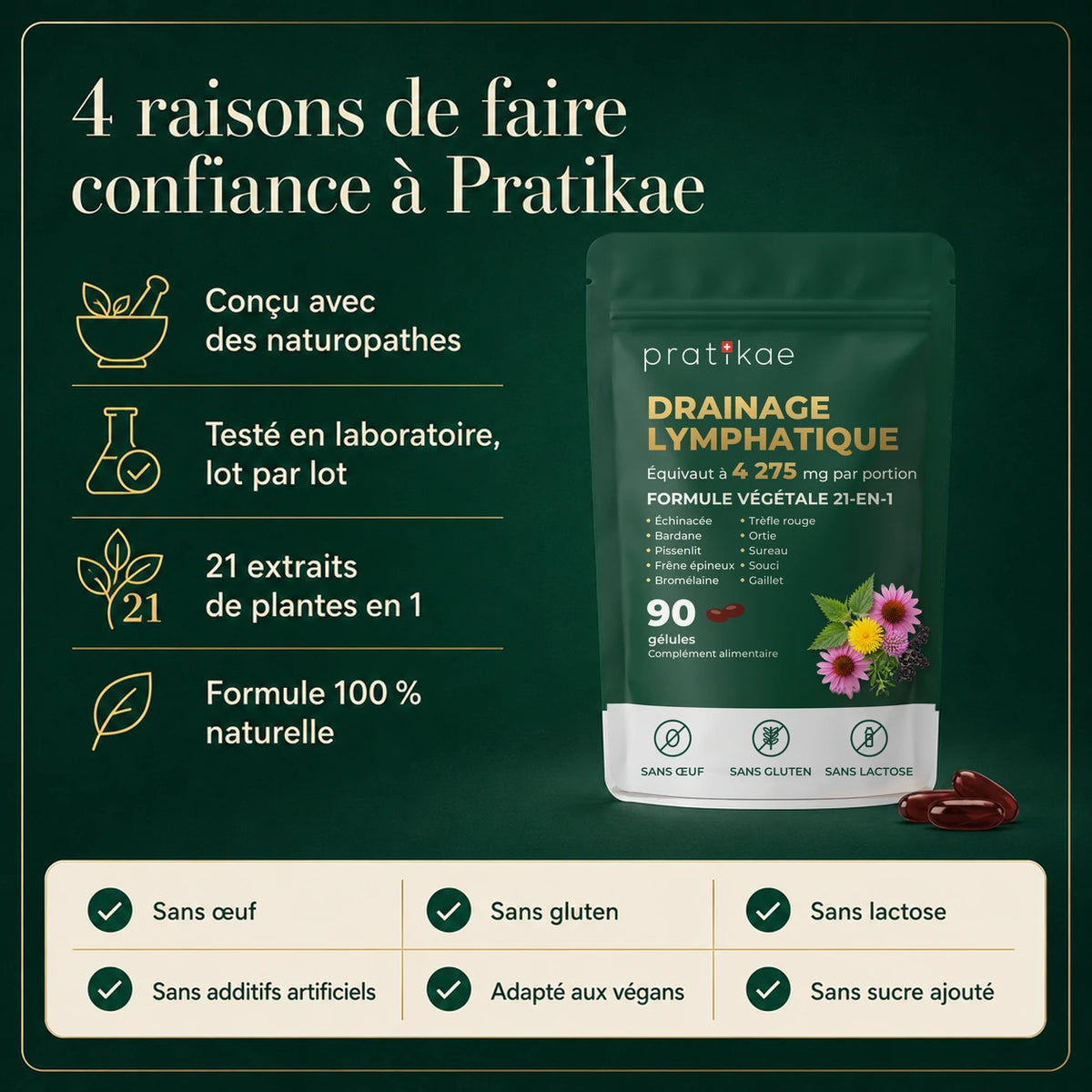 Gélules drainage lymphatique
