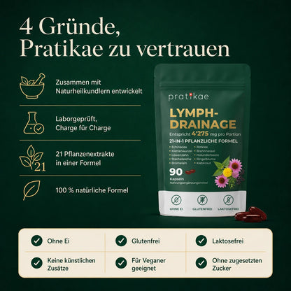 Lymphdrainage Kapseln