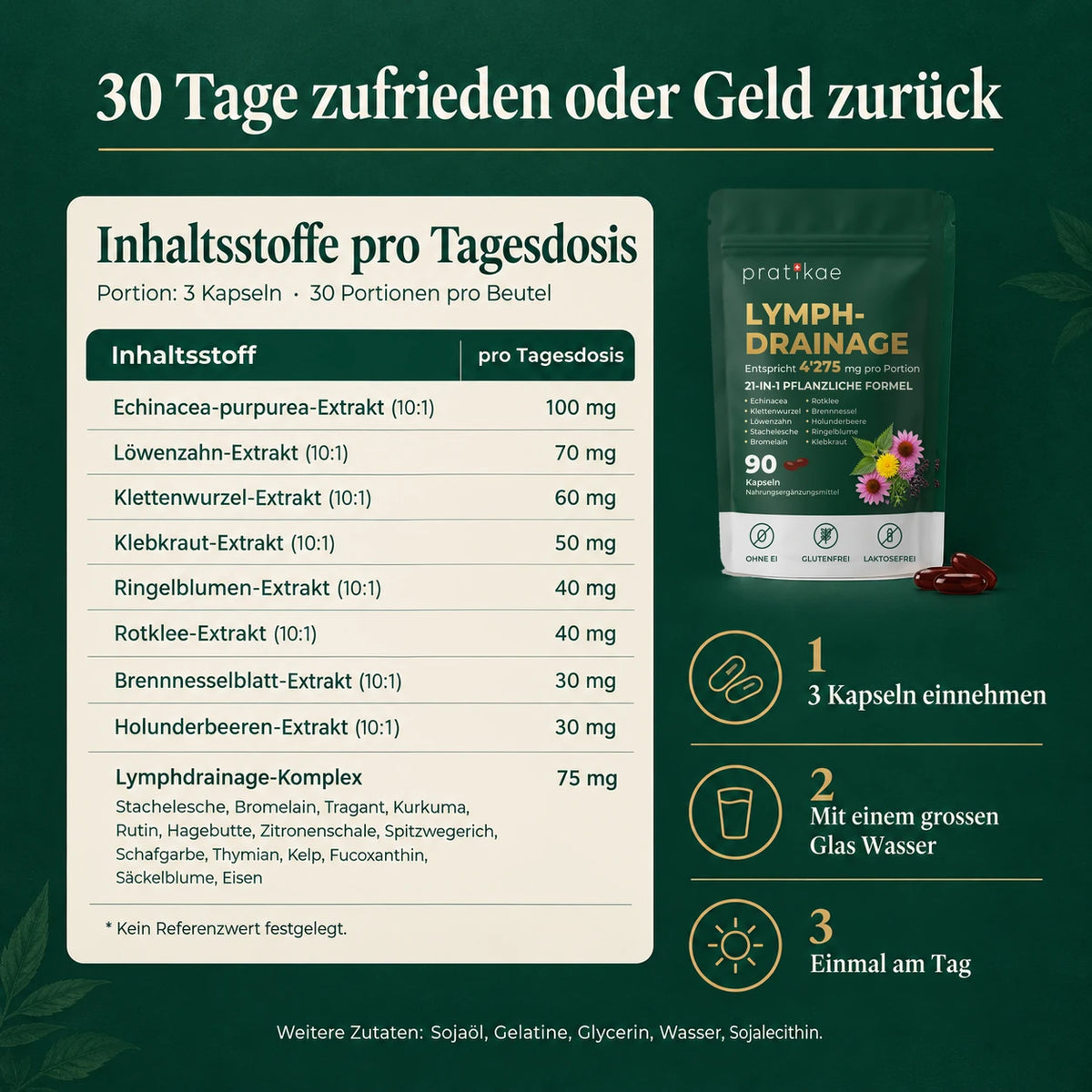 Lymphdrainage Kapseln