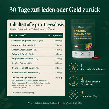 Lymphdrainage Kapseln