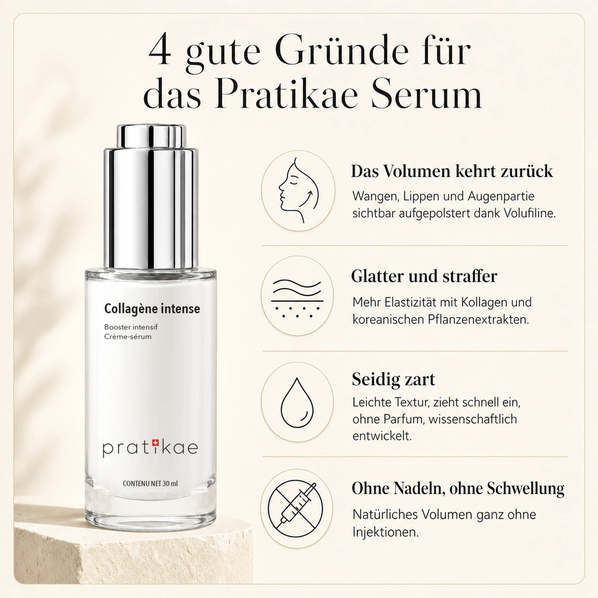 Sérum coréen au collagène Pratikae – 03-DE
