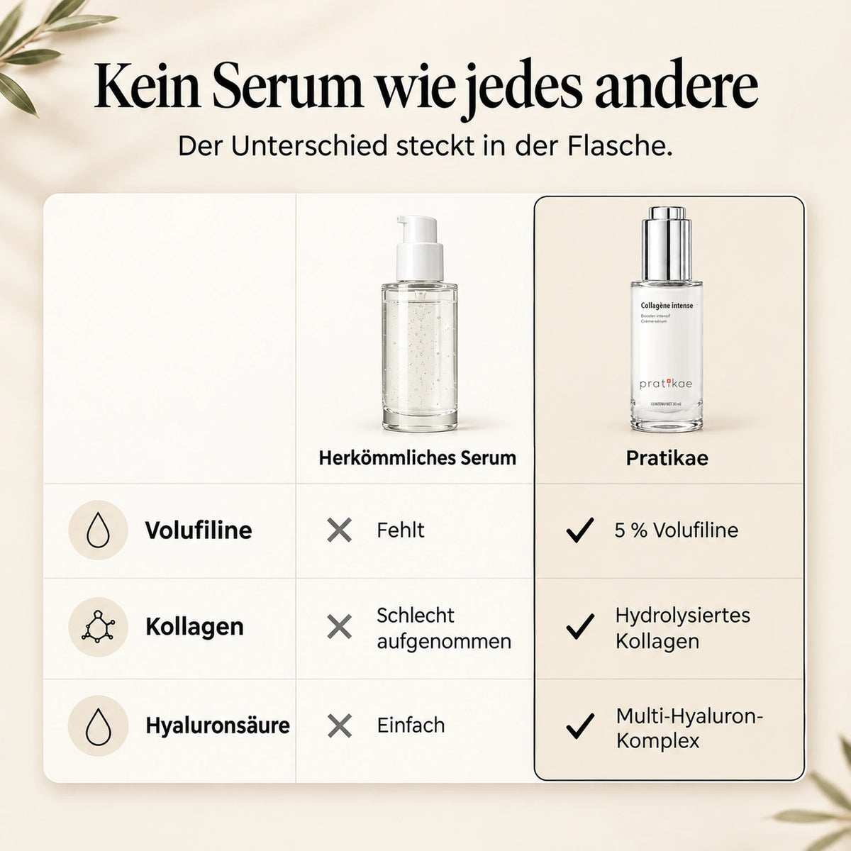 Sérum coréen au collagène Pratikae – 05-DE