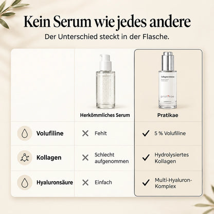 Sérum coréen au collagène Pratikae – 05-DE