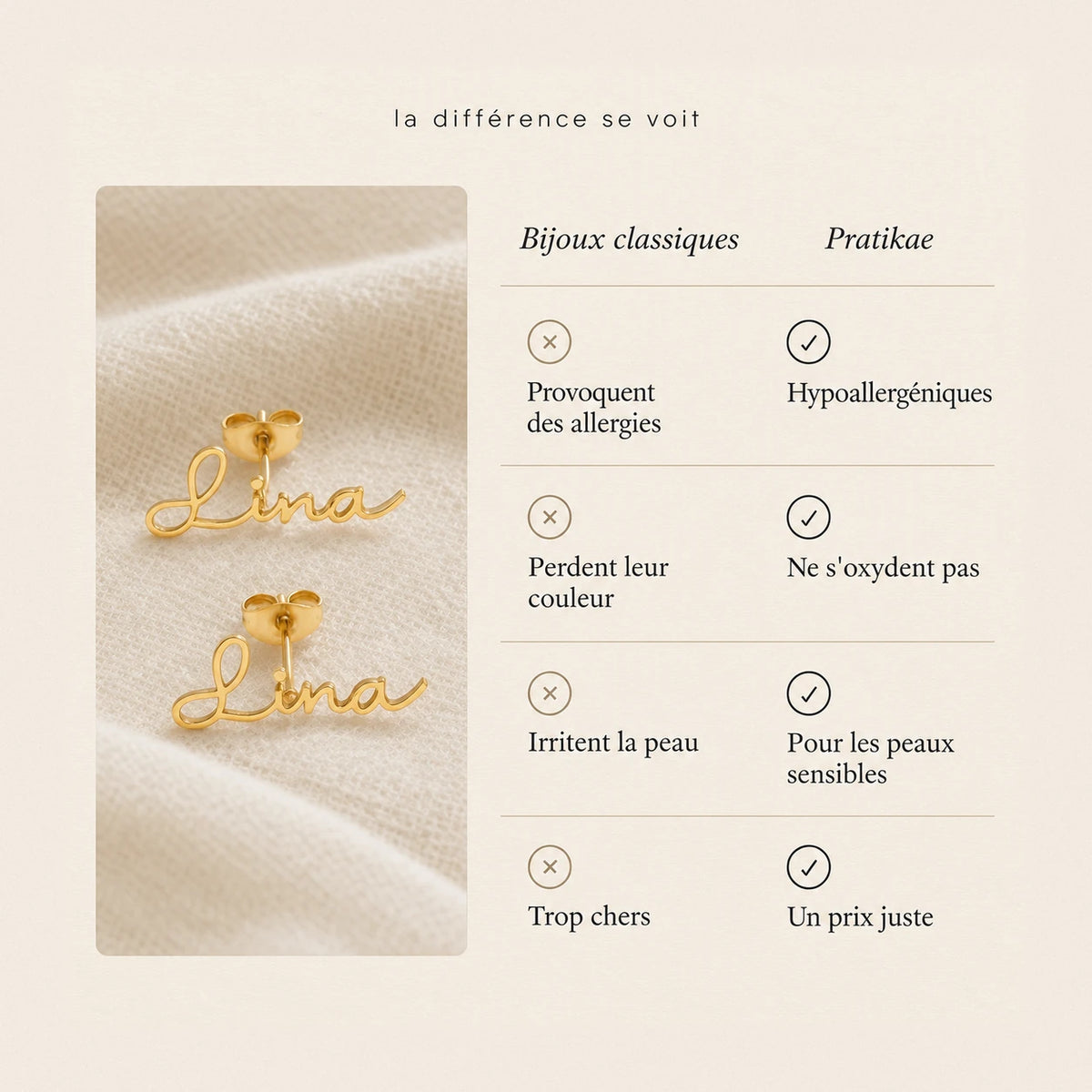 07-FR La différence se voit