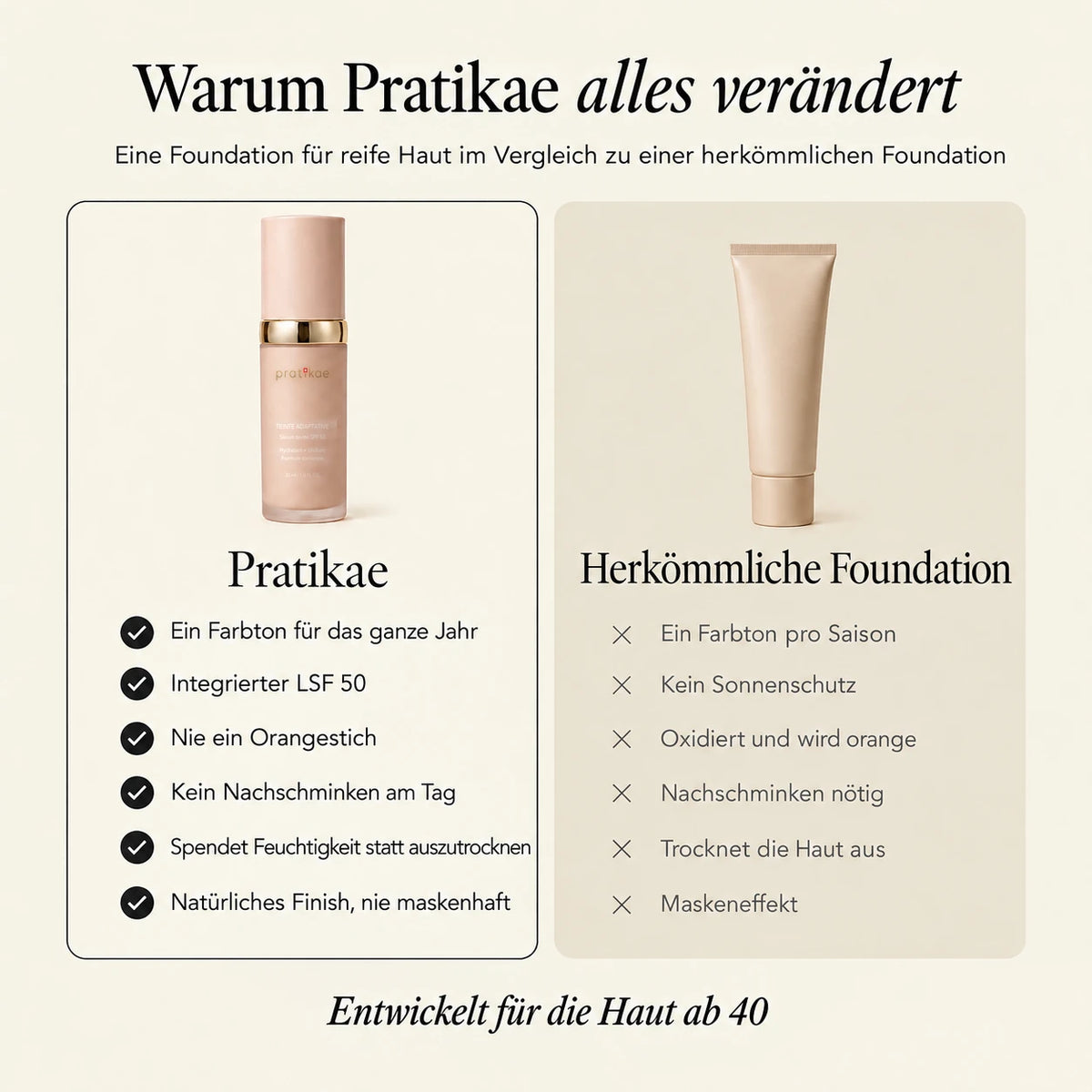 Fond de teint adaptatif anti-âge
