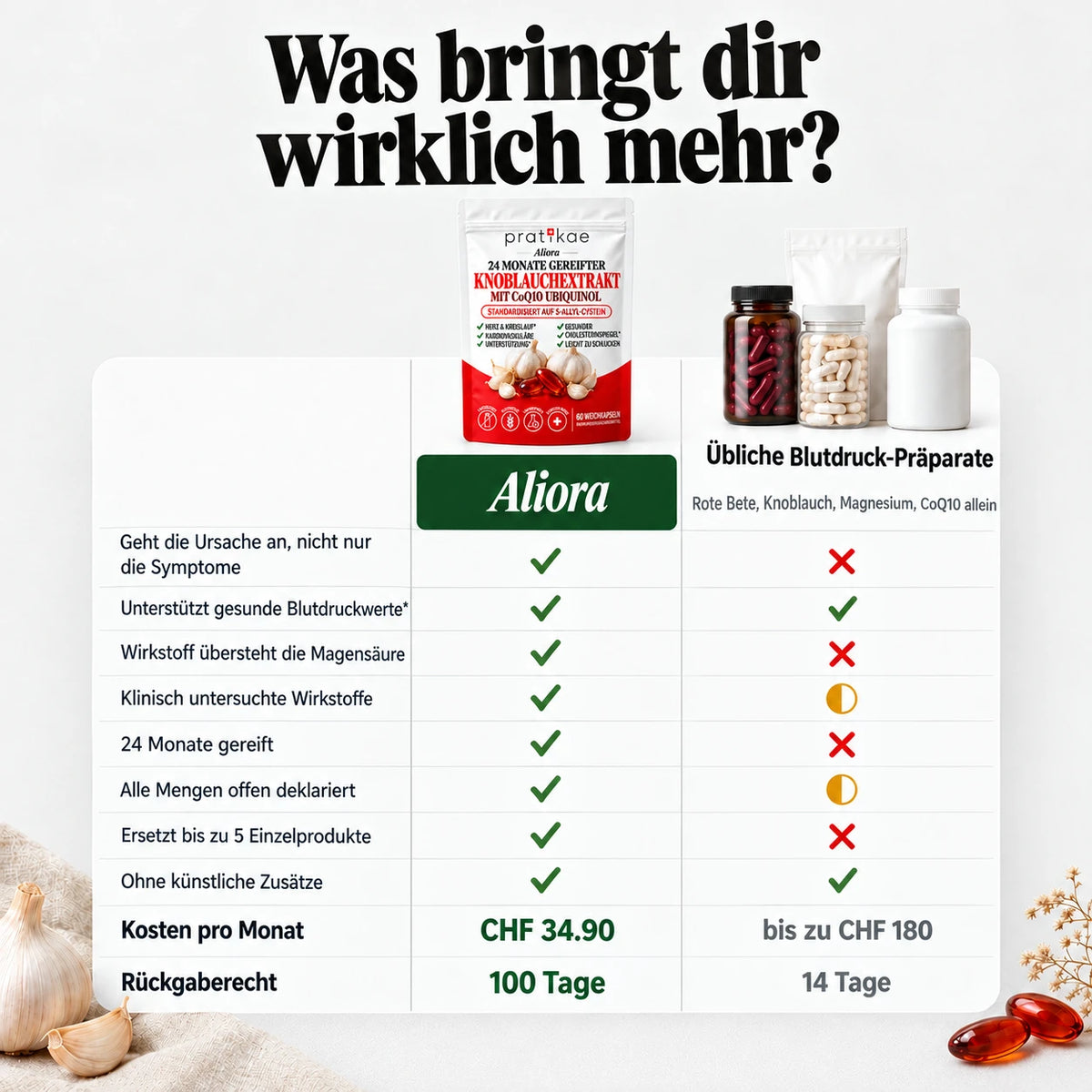 Aliora 09-DE