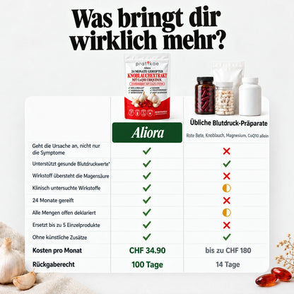 Aliora 09-DE