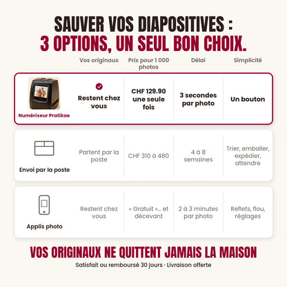 Numériseur de diapositives et négatifs