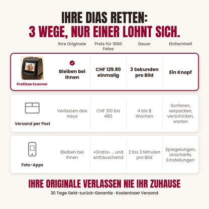 Dia- und Negativscanner mit Bildschirm