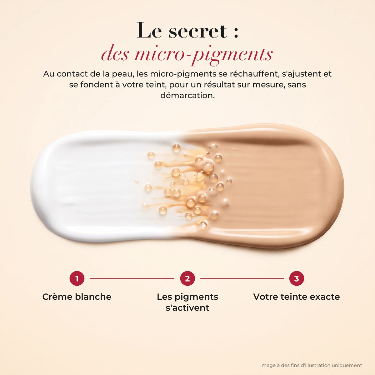 Fond de teint seconde peau