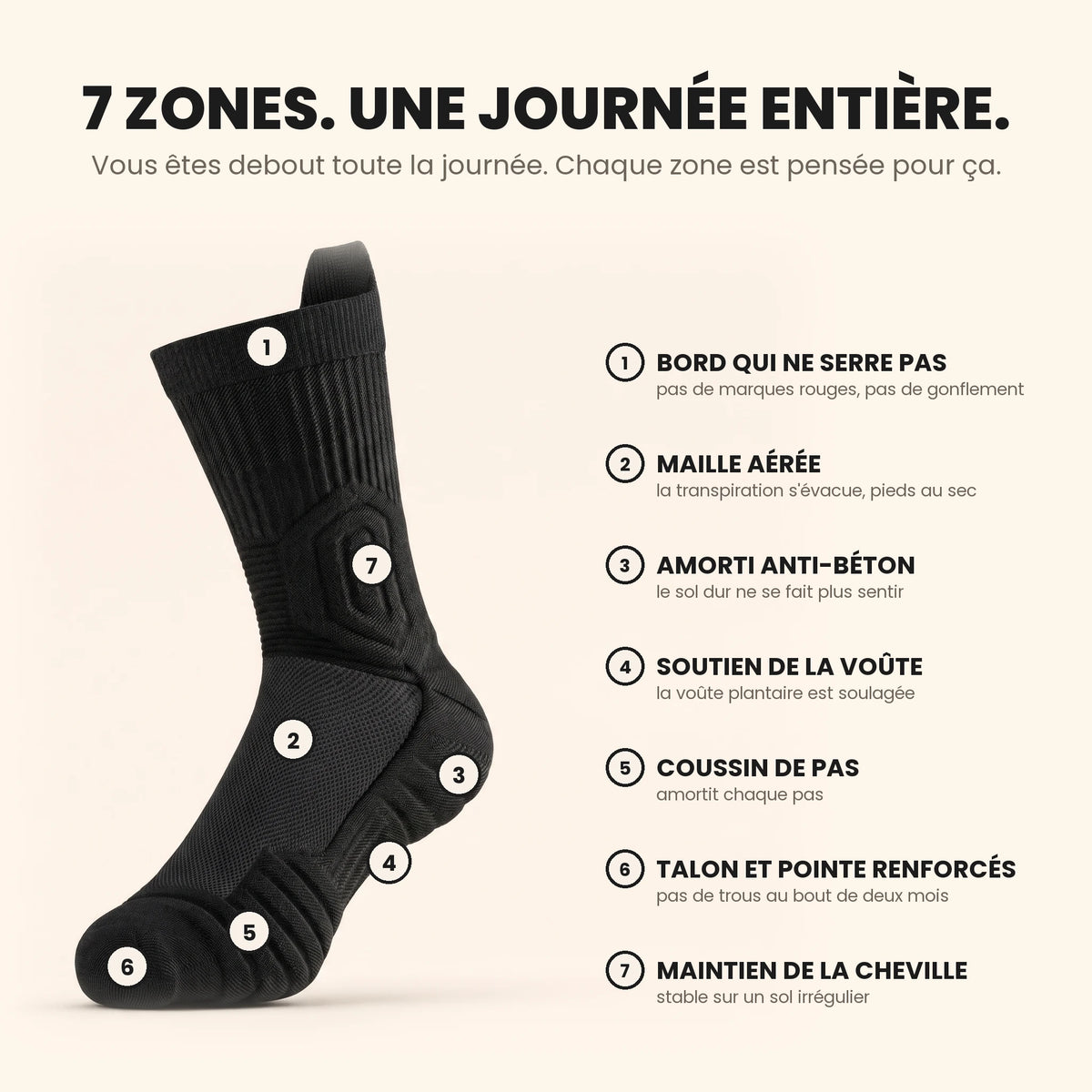 Chaussettes de travail anti-douleur