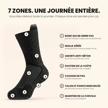 Chaussettes de travail anti-douleur