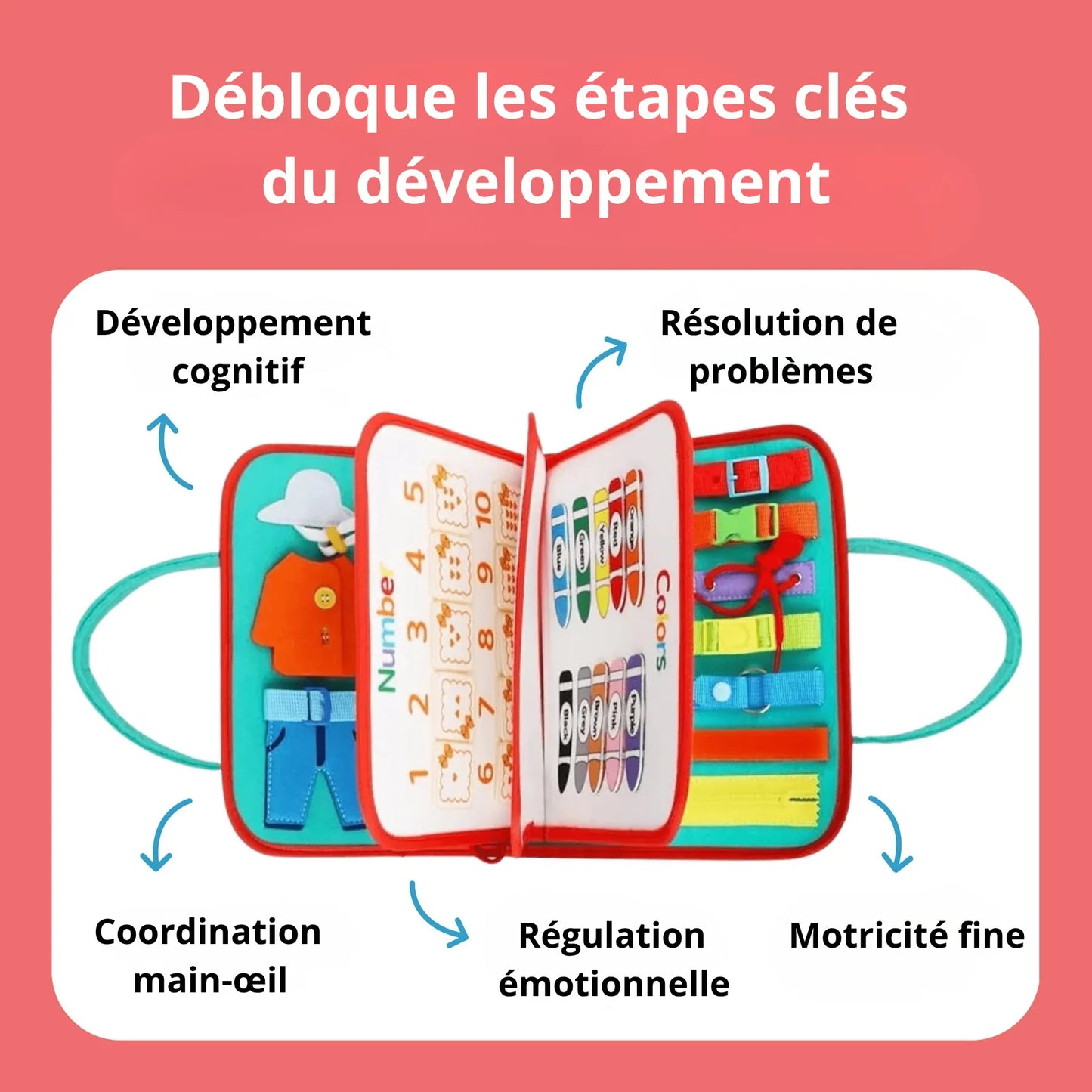 Planche d’activités Montessori Éveil™