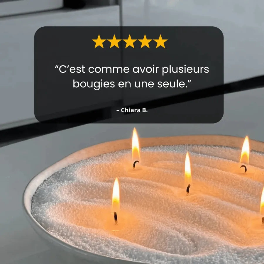 Pratikae® – Perles de cire