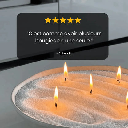 Pratikae® – Perles de cire
