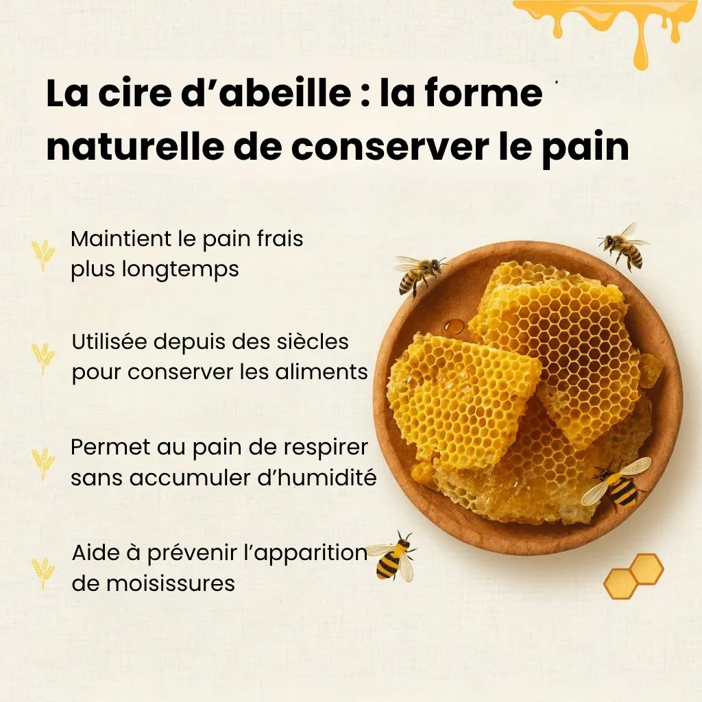 CroustiBag – Sacs à pain premium 100 % coton et cire d’abeille