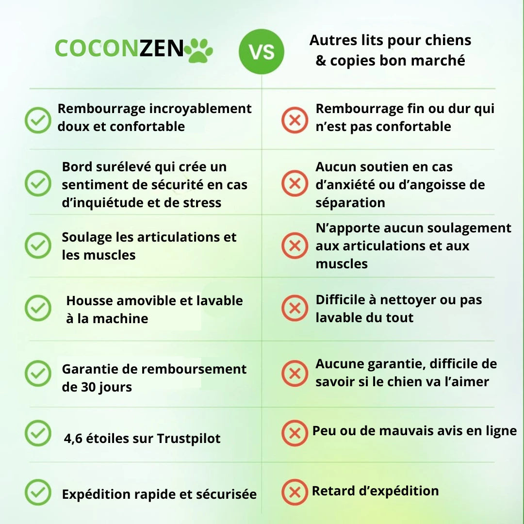 CoconZen – Réduit le stress et apaise l’anxiété