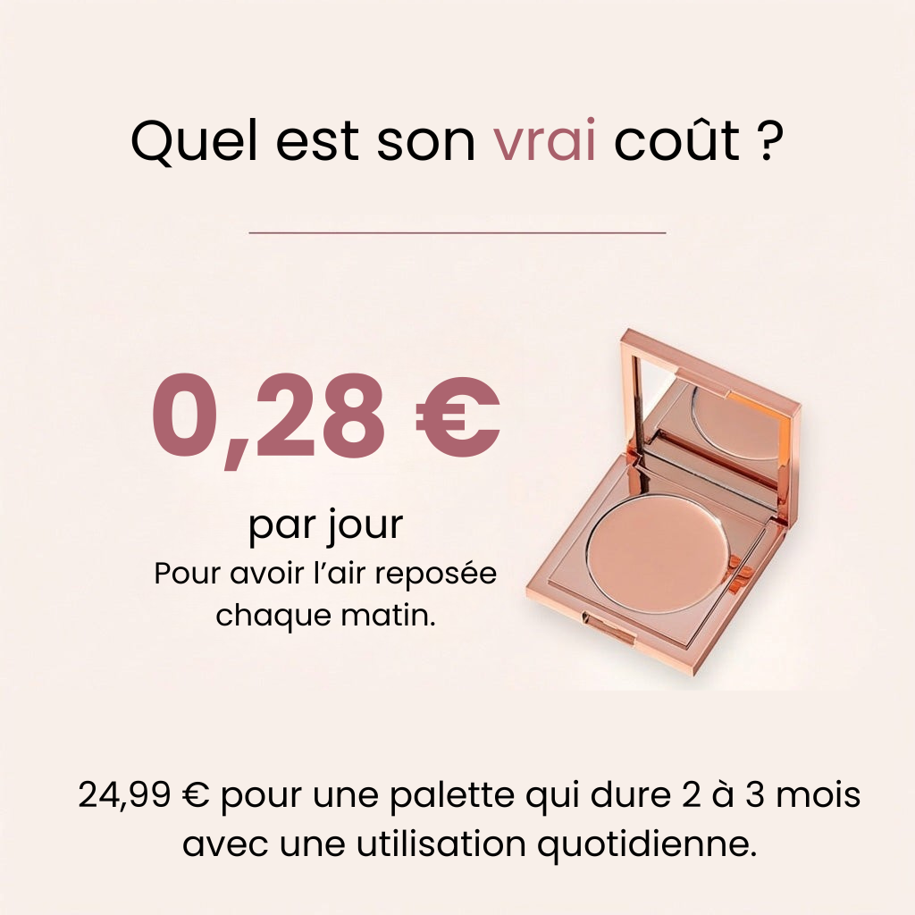 CC Cream Anti-Cernes