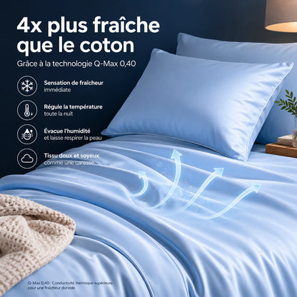 Couette Pratikae® – Couette rafraîchissante effet “glacé” pour les nuits chaudes d’été