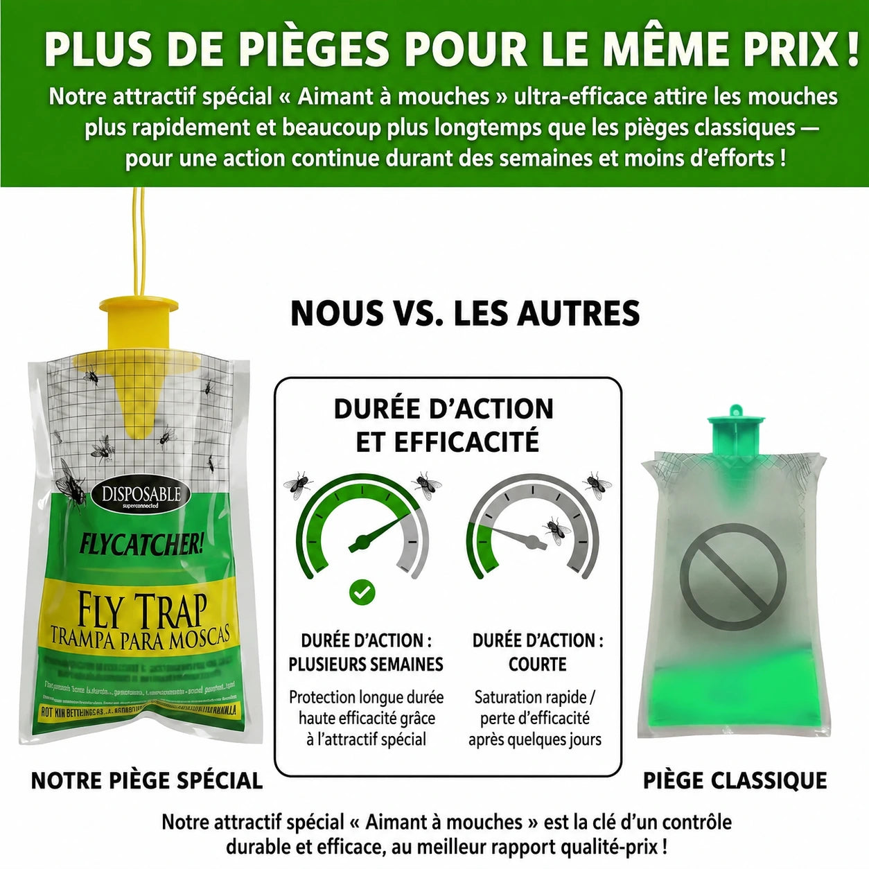 BioCatch – Grand piège à mouches suspendu pour une protection efficace contre les mouches