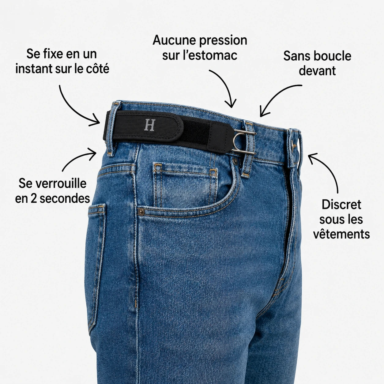 Pratikae™ – Le confort toute la journée