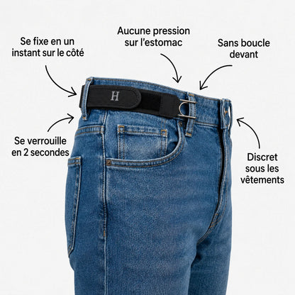 Pratikae™ – Le confort toute la journée