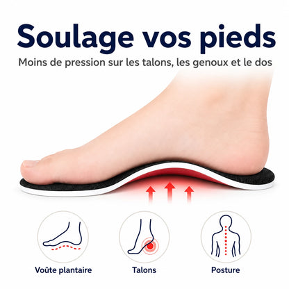 Pratikae™ — Semelles orthopédiques avec soutien de la voûte plantaire