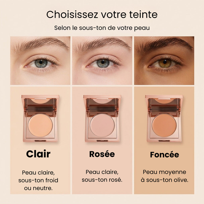 CC Cream Anti-Cernes