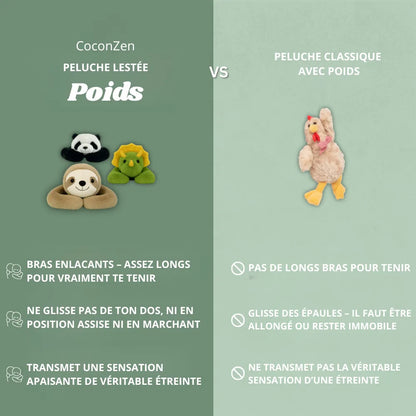 CoconZen - Peluche Lestée